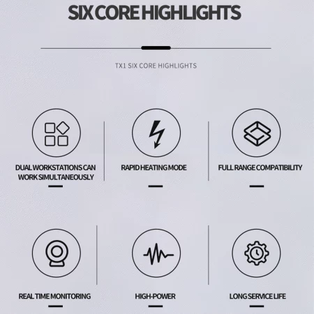 Jtx Tx1d Dual-Station Smart Soldering Iron