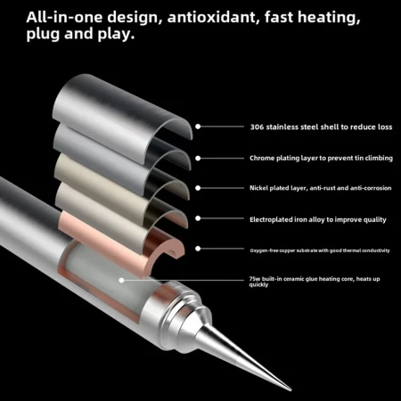 Wemon T12 Pro 72W Electric Soldering Station