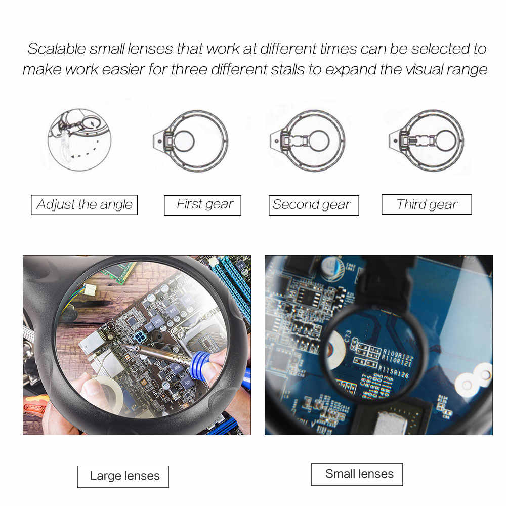 TE800 Multi-purpose Magnifying Glass